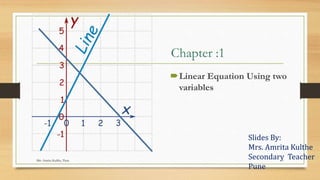 Chapter :1
Linear Equation Using two
variables
Mrs Amrita Kulthe, Pune 1
Slides By:
Mrs. Amrita Kulthe
Secondary Teacher
Pune
 