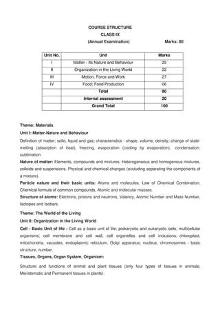 COURSE STRUCTURE
CLASS IX
(Annual Examination) Marks: 80
Unit No. Unit Marks
I Matter - Its Nature and Behaviour 25
II Organization in the Living World 22
III Motion, Force and Work 27
IV Food; Food Production 06
Total 80
Internal assessment 20
Grand Total 100
Theme: Materials
Unit I: Matter-Nature and Behaviour
Definition of matter; solid, liquid and gas; characteristics - shape, volume, density; change of state-
melting (absorption of heat), freezing, evaporation (cooling by evaporation), condensation,
sublimation.
Nature of matter: Elements, compounds and mixtures. Heterogeneous and homogenous mixtures,
colloids and suspensions. Physical and chemical changes (excluding separating the components of
a mixture).
Particle nature and their basic units: Atoms and molecules, Law of Chemical Combination,
Chemical formula of common compounds, Atomic and molecular masses.
Structure of atoms: Electrons, protons and neutrons, Valency, Atomic Number and Mass Number,
Isotopes and Isobars.
Theme: The World of the Living
Unit II: Organization in the Living World
Cell - Basic Unit of life : Cell as a basic unit of life; prokaryotic and eukaryotic cells, multicellular
organisms; cell membrane and cell wall, cell organelles and cell inclusions; chloroplast,
mitochondria, vacuoles, endoplasmic reticulum, Golgi apparatus; nucleus, chromosomes - basic
structure, number.
Tissues, Organs, Organ System, Organism:
Structure and functions of animal and plant tissues (only four types of tissues in animals;
Meristematic and Permanent tissues in plants).
 