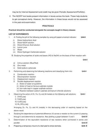 may be for Internal Assessment and credit may be given Periodic Assessment/Portfolio).
2. The NCERT text books present information in boxes across the book. These help students
to get conceptual clarity. However, the information in these boxes would not be assessed
in the year-end examination.
PRACTICALS
Practical should be conducted alongside the concepts taught in theory classes
LIST OF EXPERIMENTS
1. A. Finding the pH of the following samples by using pH paper/universal indicator: Unit-I
(i) Dilute Hydrochloric Acid
(ii) Dilute NaOH solution
(iii) Dilute Ethanoic Acid solution
(iv) Lemon juice
(v) Water
(vi) Dilute Hydrogen Carbonate solution
B. Studying the properties of acids and bases (HCl & NaOH) on the basis of their reaction with:
Unit-I
a) Litmus solution (Blue/Red)
b) Zinc metal
c) Solid sodium carbonate
2. Performing and observing the following reactions and classifying them into: Unit-I
A. Combination reaction
B. Decomposition reaction
C. Displacement reaction
D. Double displacement reaction
(i) Action of water on quicklime
(ii) Action of heat on ferrous sulphate crystals
(iii) Iron nails kept in copper sulphate solution
(iv) Reaction between sodium sulphate and barium chloride solutions
3. Observing the action of Zn, Fe, Cu and Al metals on the following salt solutions: Unit-I
i) ZnSO4(aq)
ii) FeSO4(aq)
iii) CuSO4(aq)
iv) Al2 (SO4)3(aq)
Arranging Zn, Fe, Cu and Al (metals) in the decreasing order of reactivity based on the
above result.
4. Studying the dependence of potential difference (V) across a resistor on the current (I) passing
through it and determine its resistance. Also plotting a graph between V and I. Unit-IV
5. Determination of the equivalent resistance of two resistors when connected in series and
parallel. Unit-IV
6. Preparing a temporary mount of a leaf peel to show stomata. Unit- II
 