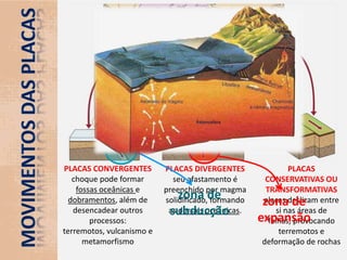 mais antigos (Arqueano) apresentam rochas não-metálicasProvíncias geológicasBacias Sedimentares formados pela deposição de sedimentos