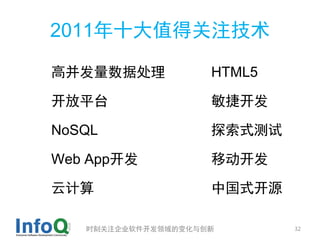 2011年十大值得关注技术

高并发量数据处理            HTML5

开放平台                敏捷开发

NoSQL               探索式测试

Web App开发           移动开发

云计算                 中国式开源

   时刻关注企业软件开发领域的变化与创新       32
 