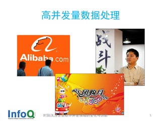 高并发量数据处理




时刻关注企业软件开发领域的变化与创新   5
 