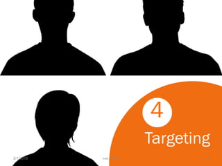 2/1/2013   inet.edu.vn   6
 