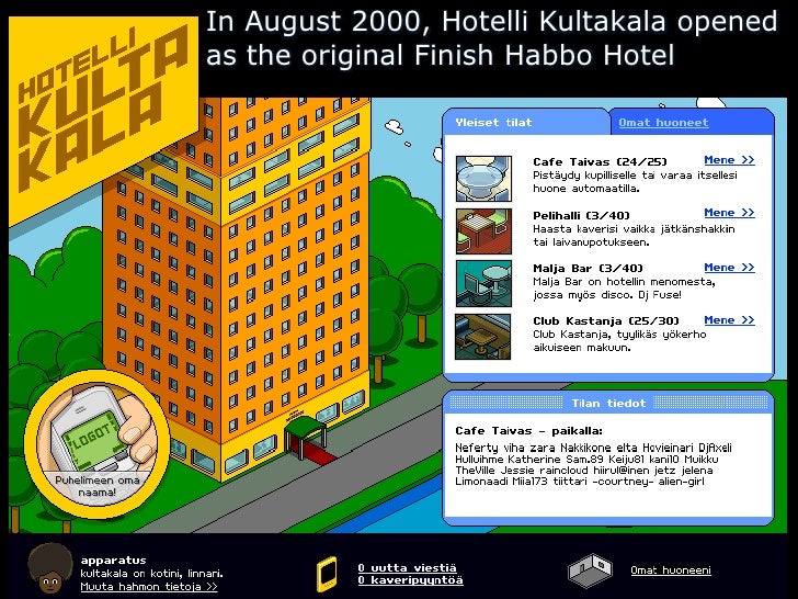 Habbo Hotel 10 Years Old Habbo Hotel 10 Years Old