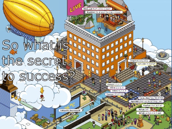 So What Is The Secret To Success So What Is The Secret To Success