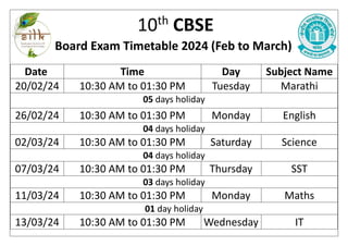 10th
CBSE
Date Time Day Subject Name
20/02/24 10:30 AM to 01:30 PM Tuesday Marathi
05 days holiday
26/02/24 10:30 AM to 01:30 PM Monday English
04 days holiday
02/03/24 10:30 AM to 01:30 PM Saturday Science
04 days holiday
07/03/24 10:30 AM to 01:30 PM Thursday SST
03 days holiday
11/03/24 10:30 AM to 01:30 PM Monday Maths
01 day holiday
13/03/24 10:30 AM to 01:30 PM Wednesday IT
Board Exam Timetable 2024 (Feb to March)
 