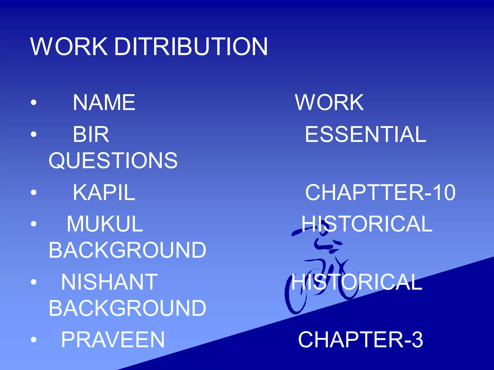 WORK DITRIBUTION
• NAME WORK
• BIR ESSENTIAL
QUESTIONS
• KAPIL CHAPTTER-10
• MUKUL HISTORICAL
BACKGROUND
• NISHANT HISTORICAL
BACKGROUND
• PRAVEEN CHAPTER-3
 