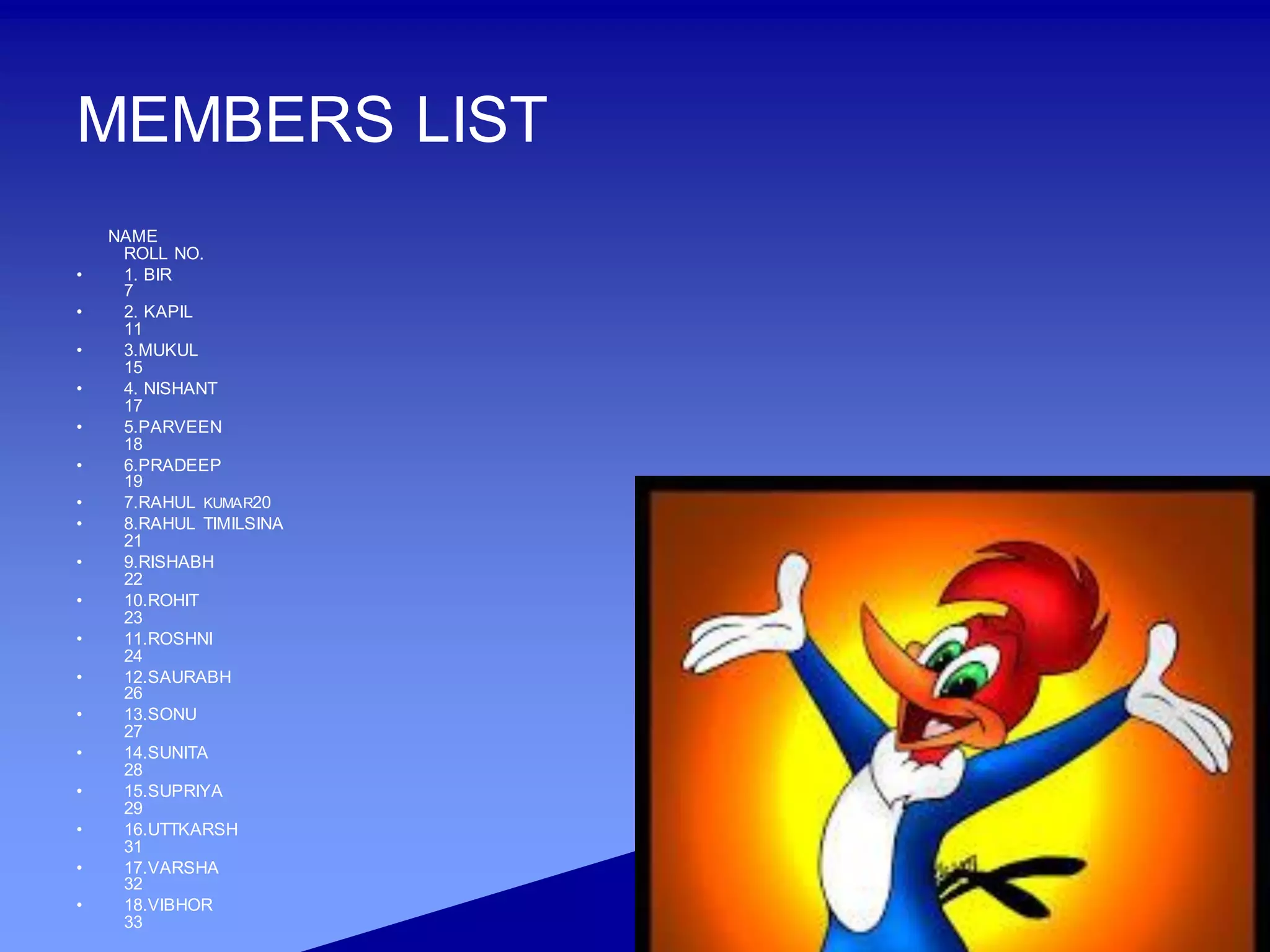 MEMBERS LIST
NAME
ROLL NO.
• 1. BIR
7
• 2. KAPIL
11
• 3.MUKUL
15
• 4. NISHANT
17
• 5.PARVEEN
18
• 6.PRADEEP
19
• 7.RAHUL KUMAR20
• 8.RAHUL TIMILSINA
21
• 9.RISHABH
22
• 10.ROHIT
23
• 11.ROSHNI
24
• 12.SAURABH
26
• 13.SONU
27
• 14.SUNITA
28
• 15.SUPRIYA
29
• 16.UTTKARSH
31
• 17.VARSHA
32
• 18.VIBHOR
33
 