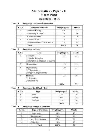 Math Scratch Paper 10 Questions Template.pdf 10th class maths model question paper | PDF