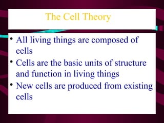 (10) the cell theory 12 13.pptx