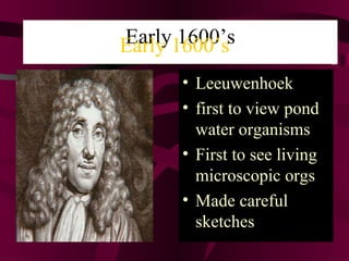 Early 1600’s Early 1600’s Leeuwenhoek  first to view pond water organisms  First to see living microscopic orgs Made careful sketches 