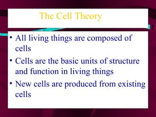 The Cell Theory All living things are composed of cells  Cells are the basic units of structure and function in living things  New cells are produced from existing cells  