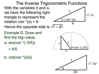 11 the inverse trigonometric functions x | PPTX