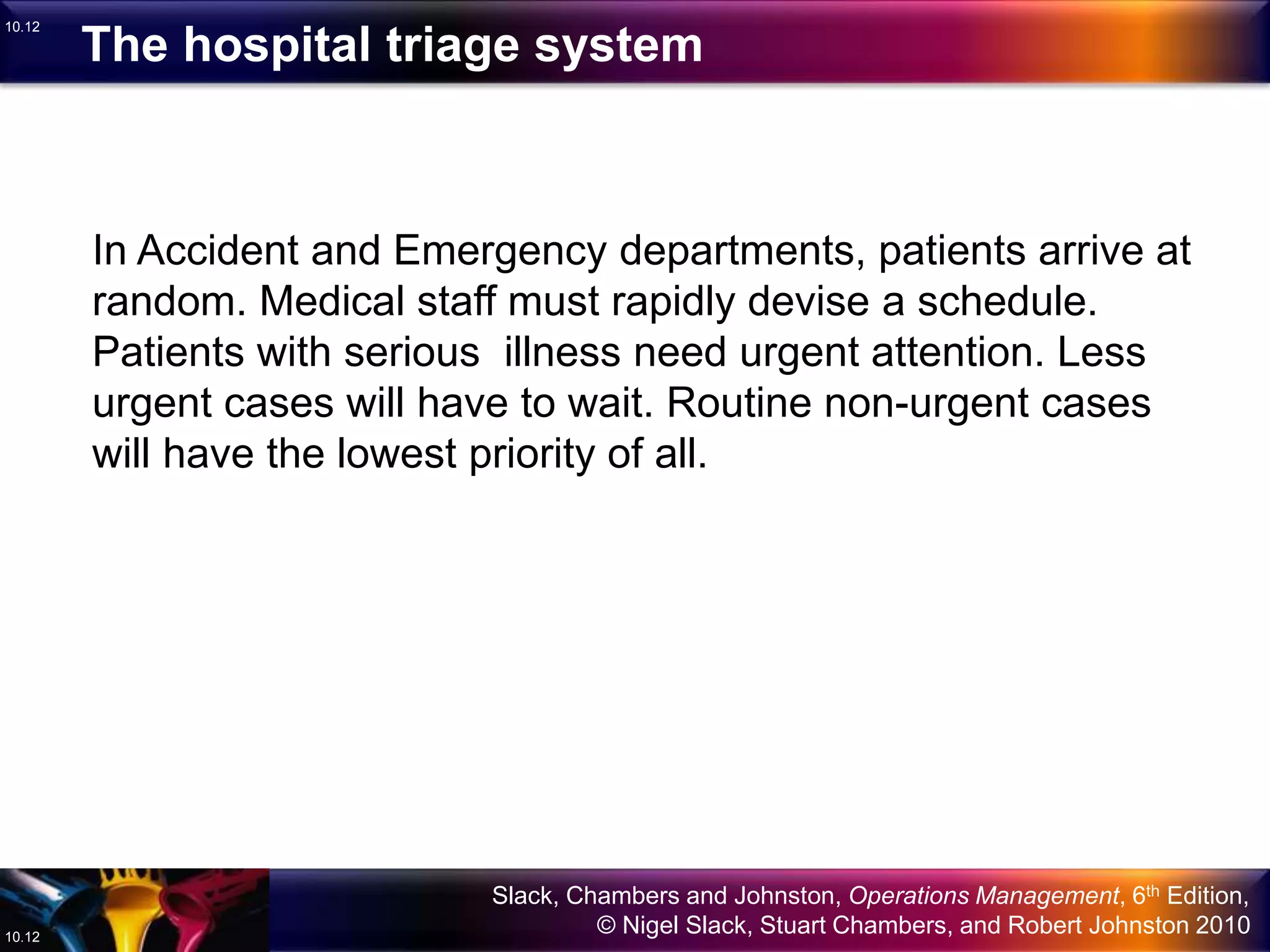 Slack, Chambers and Johnston, Operations Management, 6th Edition,
© Nigel Slack, Stuart Chambers, and Robert Johnston 201010.12
10.12
In Accident and Emergency departments, patients arrive at
random. Medical staff must rapidly devise a schedule.
Patients with serious illness need urgent attention. Less
urgent cases will have to wait. Routine non-urgent cases
will have the lowest priority of all.
The hospital triage system
 