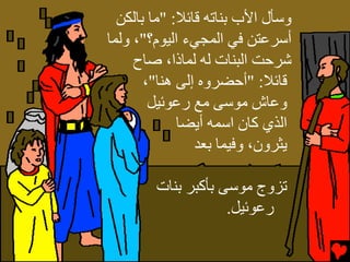 ‫وﺱﺄل اﻷب ﺏﻨﺎﺕﻪ ﻗﺎﺉﻼ: "ﻣﺎ ﺏﺎﻟﻜﻦ‬
‫أﺱﺮﻋﺘﻦ ﻓﻲ اﻟﻤﺠﻲء اﻟﻴﻮم؟"، وﻟﻤﺎ‬
     ‫ﺵﺮﺡﺖ اﻟﺒﻨﺎت ﻟﻪ ﻟﻤﺎذا، ﺹﺎح‬
       ‫ﻗﺎﺉﻼ: "أﺡﻀﺮوﻩ إﻟﻰ هﻨﺎ"،‬
        ‫وﻋﺎش ﻣﻮﺱﻰ ﻣﻊ رﻋﻮﺉﻴﻞ‬
             ‫اﻟﺬي آﺎن اﺱﻤﻪ أﻳﻀﺎ‬
                ‫ﻳﺜﺮون، وﻓﻴﻤﺎ ﺏﻌﺪ‬

        ‫ﺕﺰوج ﻣﻮﺱﻰ ﺏﺄآﺒﺮ ﺏﻨﺎت‬
                    ‫رﻋﻮﺉﻴﻞ.‬
 