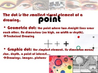 Point Element Example The visual elements of an image 1_POINT | PPT