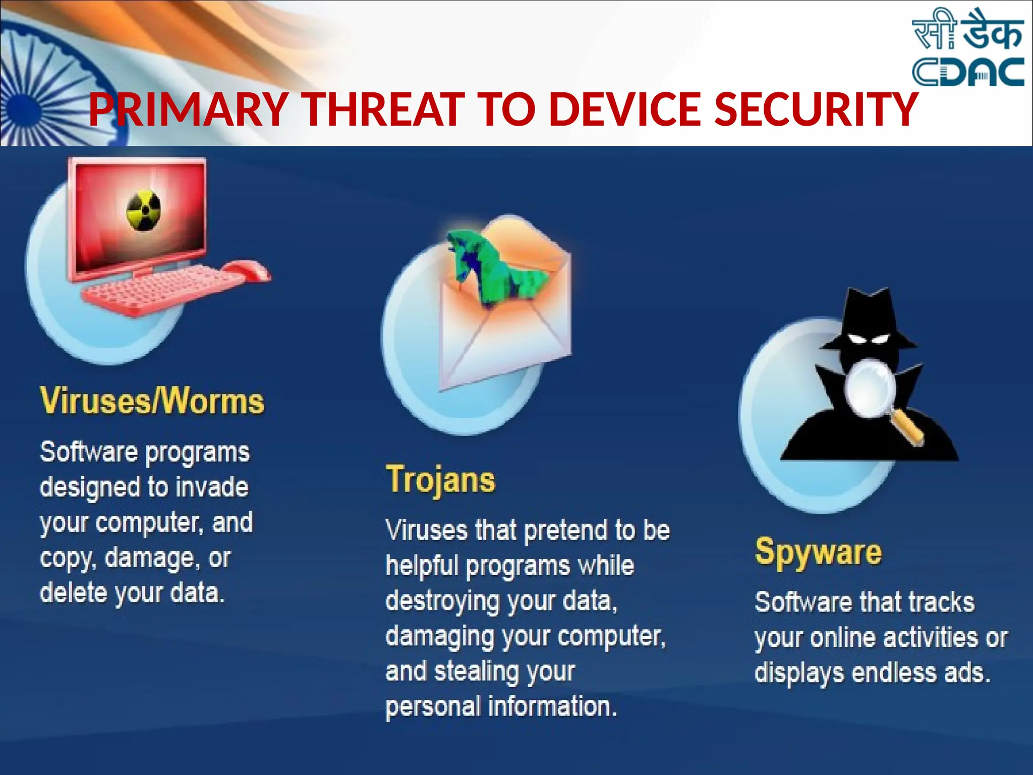 PRIMARY THREAT TO DEVICE SECURITY
 