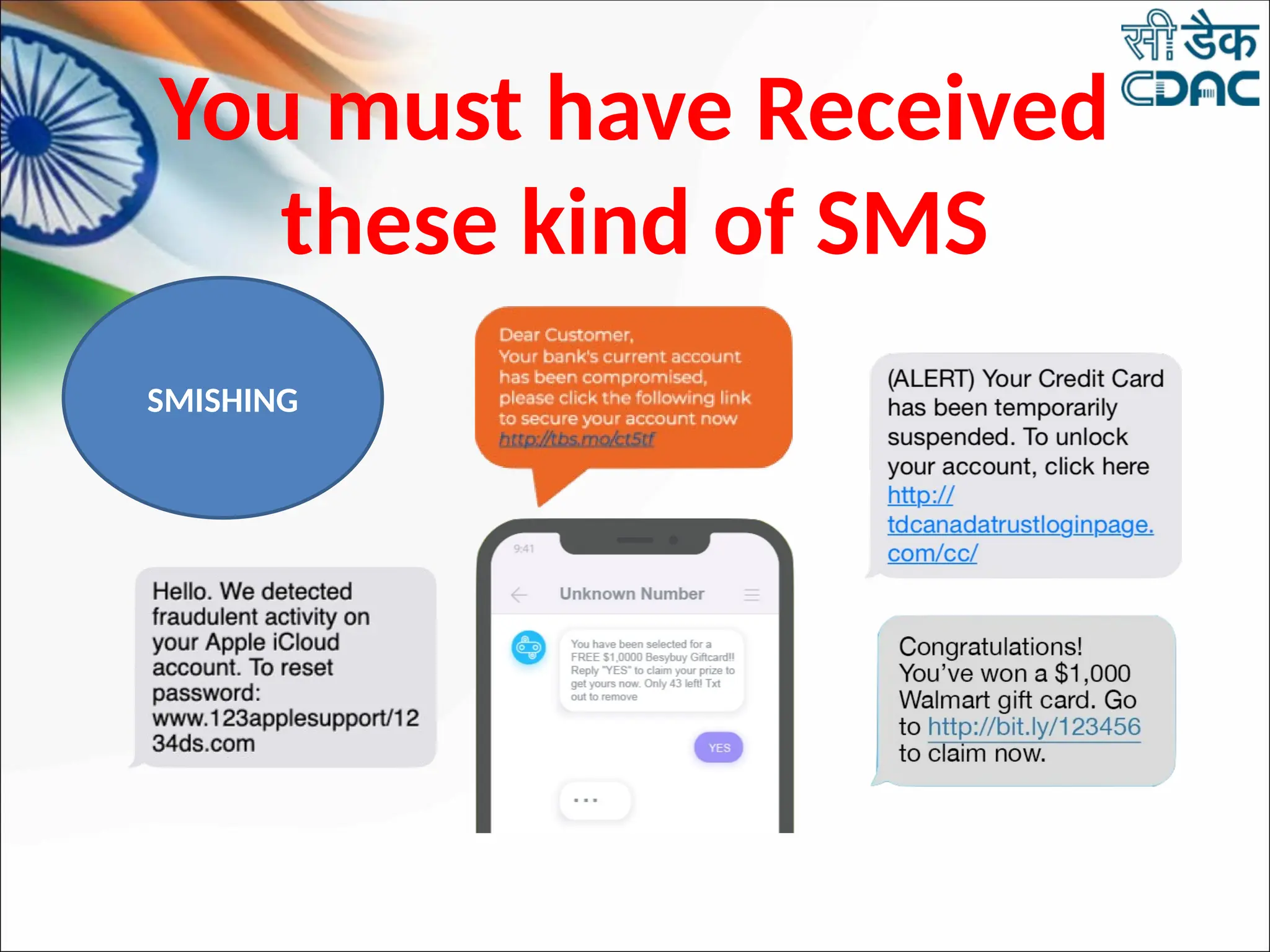 You must have Received
these kind of SMS
SMISHING
 