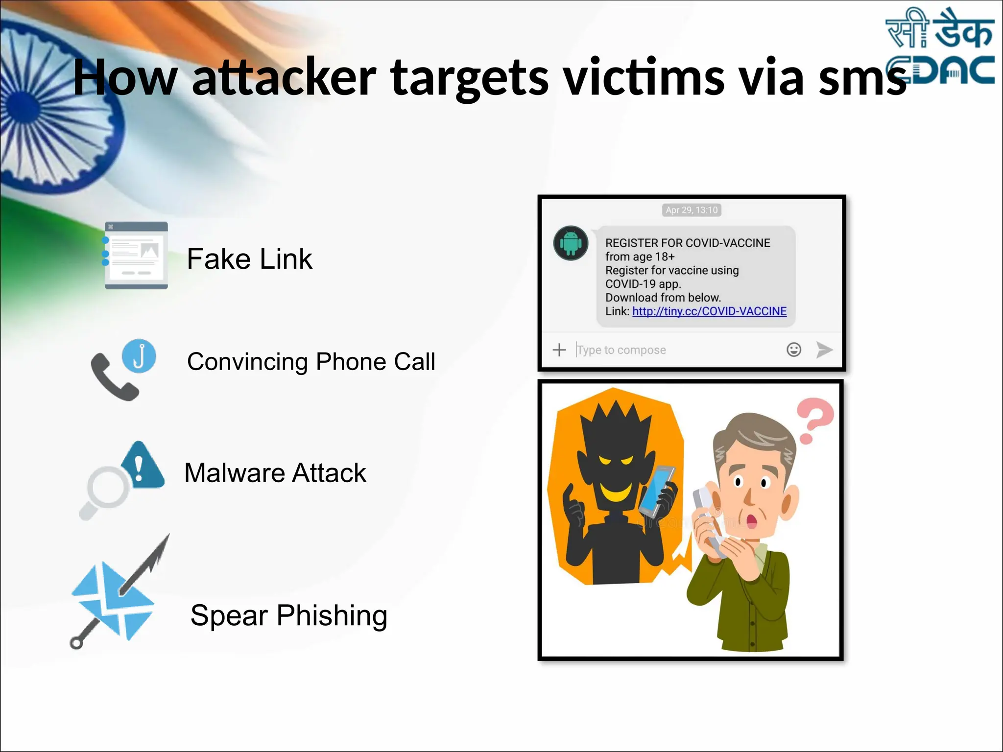 How attacker targets victims via sms
Convincing Phone Call
Malware Attack
Spear Phishing
Fake Link
 