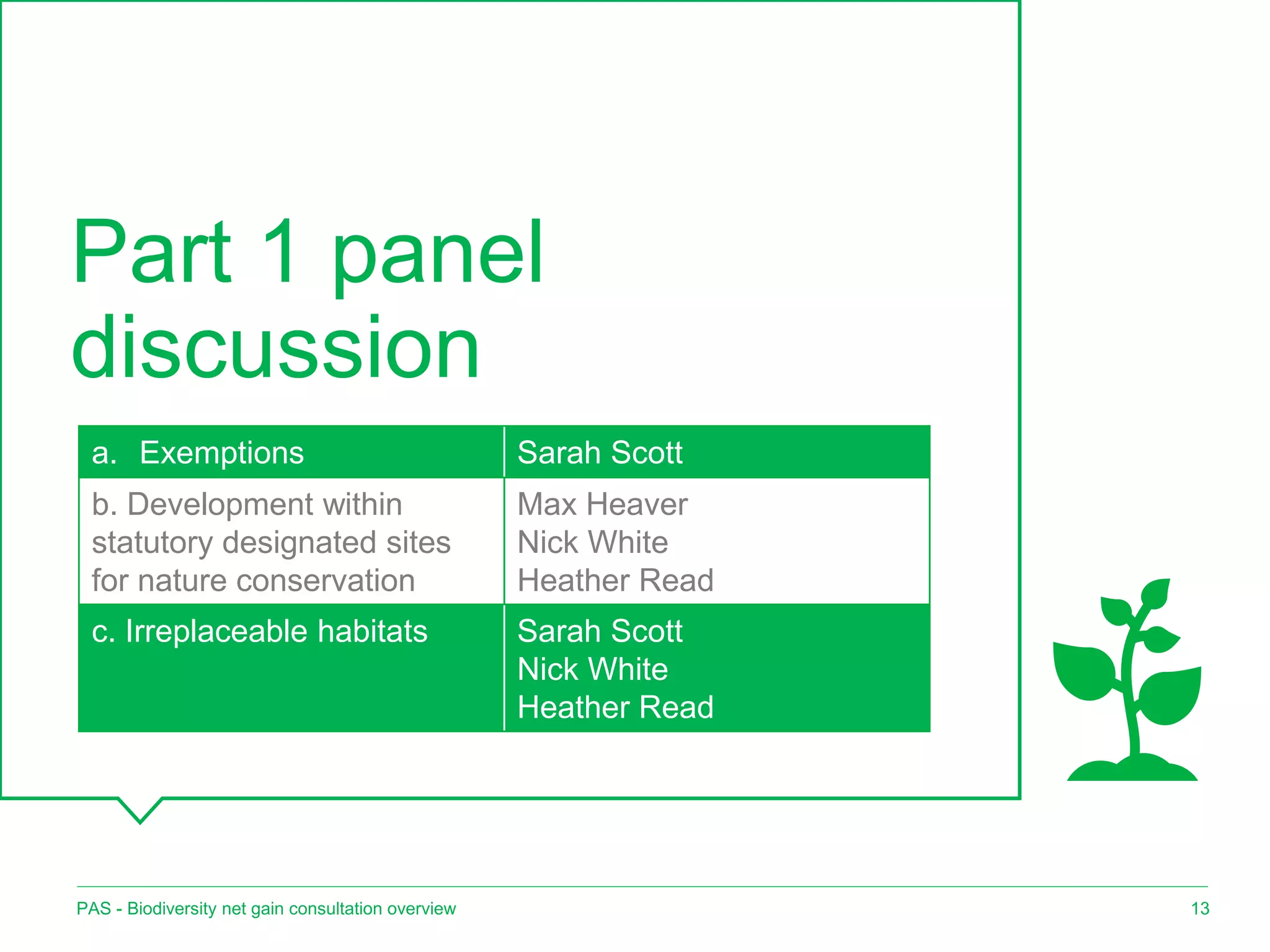 Part 1 panel
discussion
13
PAS - Biodiversity net gain consultation overview
a. Exemptions Sarah Scott
b. Development within
statutory designated sites
for nature conservation
Max Heaver
Nick White
Heather Read
c. Irreplaceable habitats Sarah Scott
Nick White
Heather Read
 