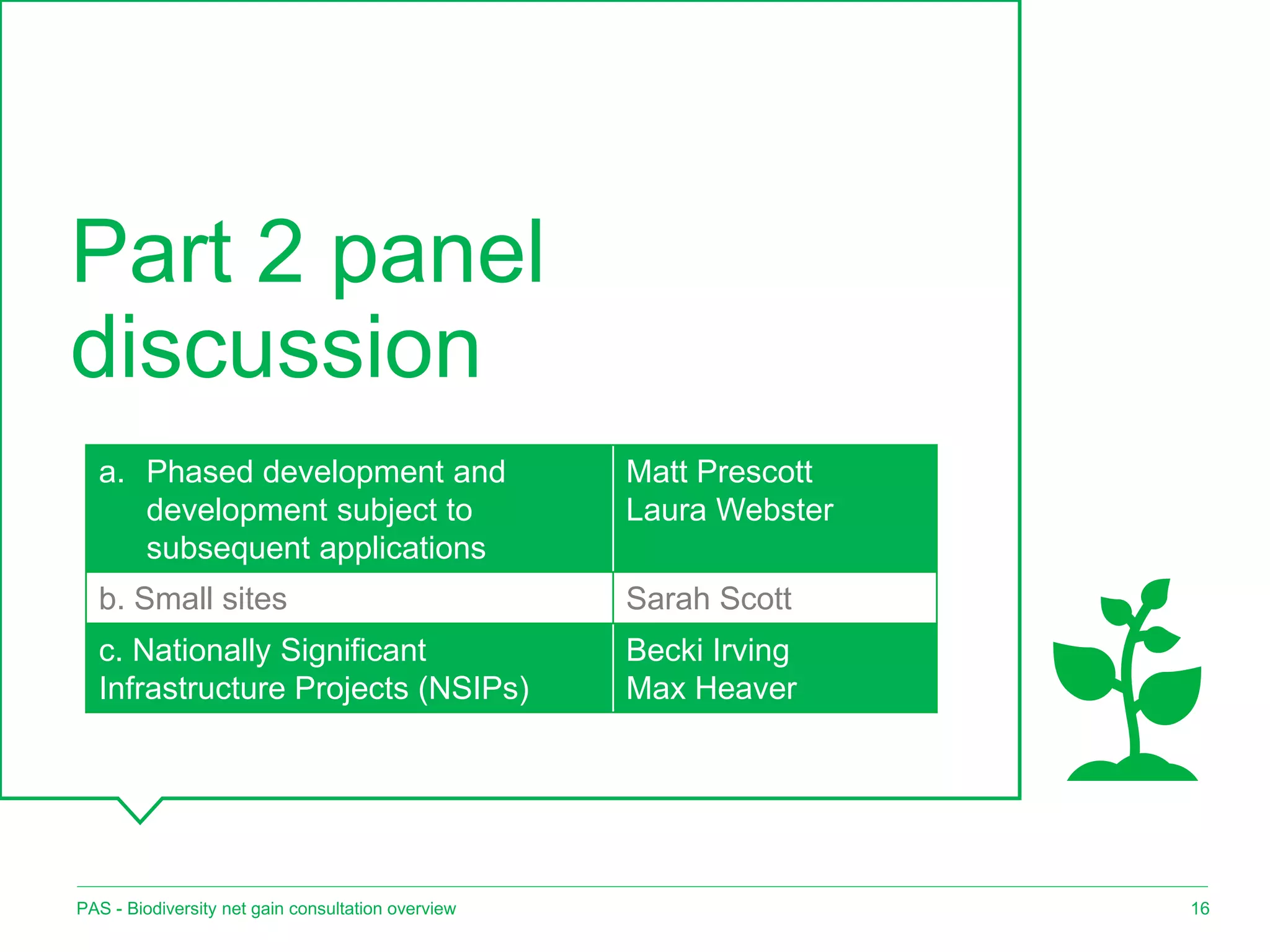 Part 2 panel
discussion
16
PAS - Biodiversity net gain consultation overview
a. Phased development and
development subject to
subsequent applications
Matt Prescott
Laura Webster
b. Small sites Sarah Scott
c. Nationally Significant
Infrastructure Projects (NSIPs)
Becki Irving
Max Heaver
 