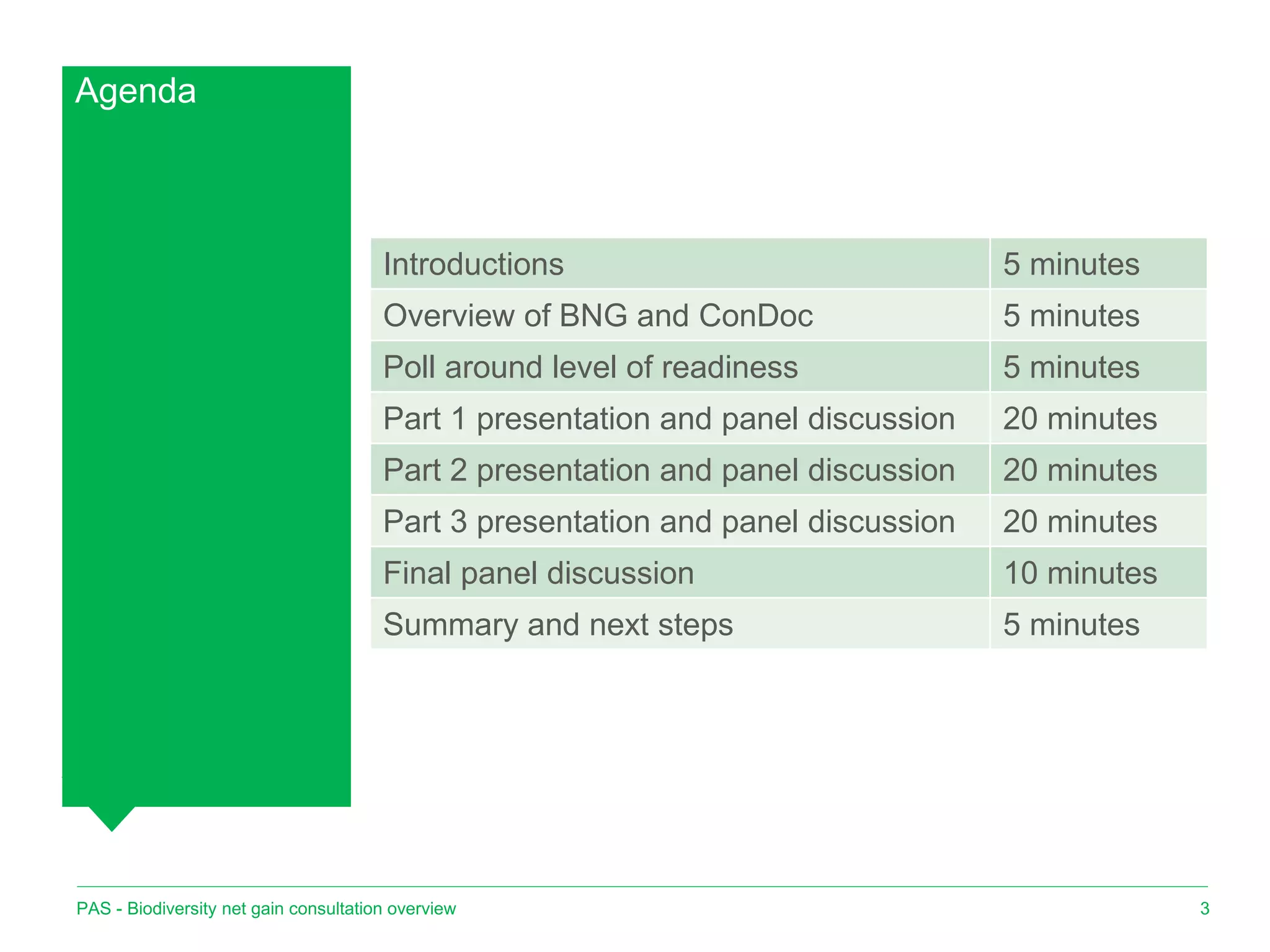 Agenda
Introductions 5 minutes
Overview of BNG and ConDoc 5 minutes
Poll around level of readiness 5 minutes
Part 1 presentation and panel discussion 20 minutes
Part 2 presentation and panel discussion 20 minutes
Part 3 presentation and panel discussion 20 minutes
Final panel discussion 10 minutes
Summary and next steps 5 minutes
3
PAS - Biodiversity net gain consultation overview
 