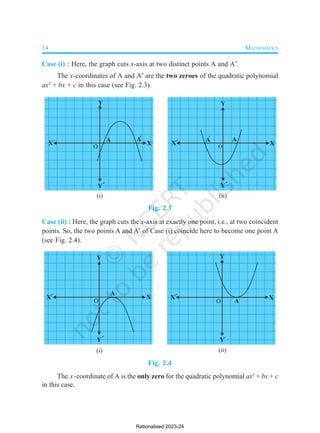 14 MATHEMATICS
Case (i) : Here, the graph cuts x-axis at two distinct points A and A.
The x-coordinates of A and A are the two zeroes of the quadratic polynomial
ax2
+ bx + c in this case (see Fig. 2.3).
Fig. 2.3
Case (ii) : Here, the graph cuts the x-axis at exactly one point, i.e., at two coincident
points. So, the two points A and A of Case (i) coincide here to become one point A
(see Fig. 2.4).
Fig. 2.4
The x-coordinate of A is the only zero for the quadratic polynomial ax2
+ bx + c
in this case.
Rationalised 2023-24
 