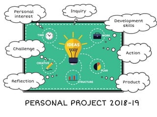 PERSONAL PROJECT 2018-19
Development
skills
Product
Personal
interest
Challenge
Inquiry
Reflection
Action
 