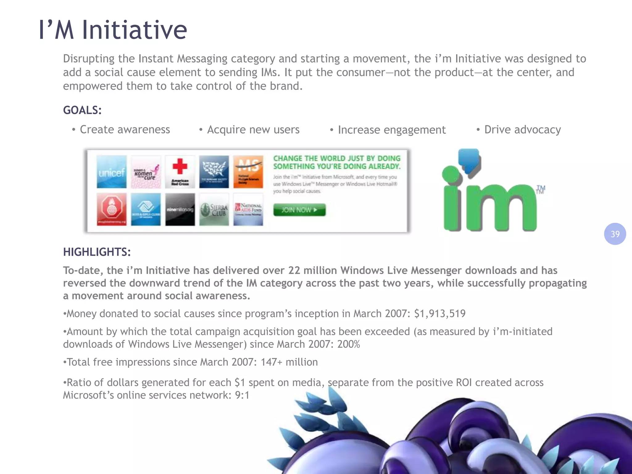 3X (Estimated globally)19What we do 