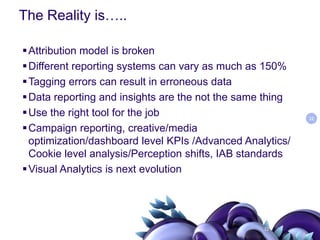 #6 Distribute Your WebsiteFocusContentVehiclesAudiencesDynamicsProduct OverviewDigitalTo PartnerNew PartnerNAVProduct Spec/Func . SellWebsiteExisting PartnerAXProduct Spec/Func. UseWebcastThrough PartnerGPIndustryPodcastSlCompetitiveVideo – high resCRMCustomer TestimonialsVideo – low resCRM OnlineMarketing OffersEmailSales OffersPowerPoint17To CustomerMessage StrategyNew BDMBanner AdOtherExisting BDMDemoOtherNew TDMSearch CopyOtherExisting TDMOtherNon-DigitalFact SheetBrochureContent Once to Many VehiclesWhitepaperDirect MailCDOtherOther