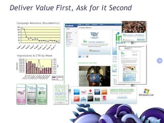 1X (Estimated globally)