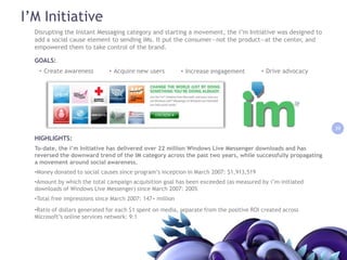 3X (Estimated globally)19What we do 