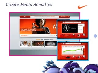 New Metrics to evaluate widget views and distribution