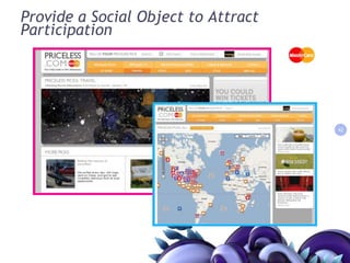 “Click depth” and Site visit “recency”2020