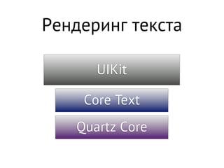 Рендеринг текста

      UIKit

    Core Text
   Quartz Core
 