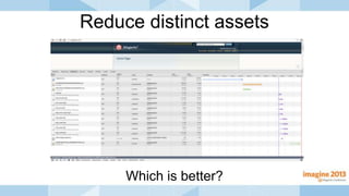 Reduce distinct assets
Which is better?
 