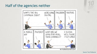 Half of the agencies neither




                               Source: Tom Fishburne
 