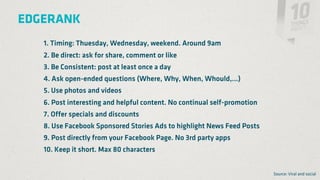 EDGERANK
   1. Timing: Thuesday, Wednesday, weekend. Around 9am
   2. Be direct: ask for share, comment or like
   3. Be Consistent: post at least once a day
   4. Ask open-ended questions (Where, Why, When, Whould,...)
   5. Use photos and videos
   6. Post interesting and helpful content. No continual self-promotion
   7. Offer specials and discounts
   8. Use Facebook Sponsored Stories Ads to highlight News Feed Posts
   9. Post directly from your Facebook Page. No 3rd party apps
   10. Keep it short. Max 80 characters


                                                                          Source: Viral and social
 