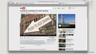 Created by Duval Guillaume Modem
 