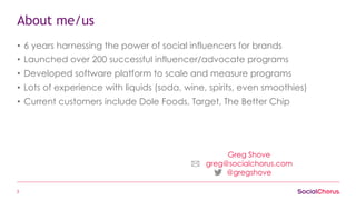 3
About me/us
•  6 years harnessing the power of social influencers for brands
•  Launched over 200 successful influencer/advocate programs
•  Developed software platform to scale and measure programs
•  Lots of experience with liquids (soda, wine, spirits, even smoothies)
•  Current customers include Dole Foods, Target, The Better Chip
Greg Shove
greg@socialchorus.com
@gregshove
 