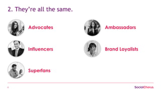 6
2. They’re all the same.
Advocates
Influencers
Superfans
Ambassadors
Brand Loyalists
 