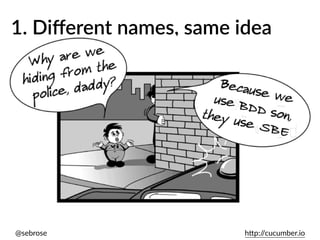 @sebrose h)p://cucumber.io
1. Diﬀerent names, same idea
 