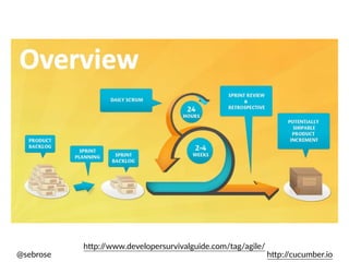 @sebrose h)p://cucumber.io
h)p://www.developersurvivalguide.com/tag/agile/
 