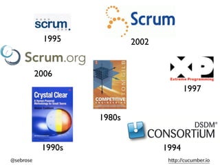 @sebrose h)p://cucumber.io
2002
2006
1995
1997
1990s 1994
1980s
 