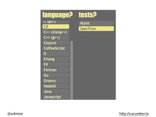 @sebrose h)p://cucumber.io
 