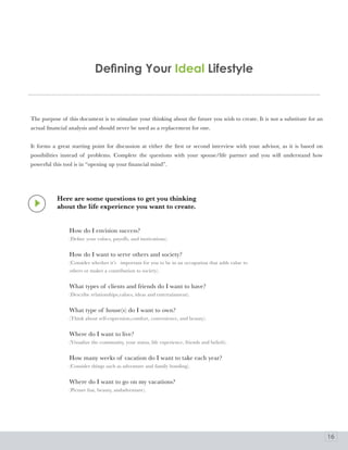 Defining your Ideal lifestyle



The purpose of this document is to stimulate your thinking about the future you wish to create. It is not a substitute for an
actual financial analysis and should never be used as a replacement for one.


It forms a great starting point for discussion at either the first or second interview with your advisor, as it is based on
possibilities instead of problems. Complete the questions with your spouse/life partner and you will understand how
powerful this tool is in “opening up your financial mind”.




           Here	are	some	questions	to	get	you	thinking	
           about	the	life	experience	you	want	to	create.


                How do I envision success?
                (Define your values, payoffs, and motivations).


                How do I want to serve others and society?
                (Consider whether it’s important for you to be in an occupation that adds value to
                others or makes a contribution to society).


                What types of clients and friends do I want to have?
                (Describe relationships,values, ideas and entertainment).


                What type of house(s) do I want to own?
                (Think about self-expression,comfort, convenience, and beauty).


                Where do I want to live?
                (Visualize the community, your status, life experience, friends and beliefs).


                How many weeks of vacation do I want to take each year?
                (Consider things such as adventure and family bonding).


                Where do I want to go on my vacations?
                (Picture fun, beauty, andadventure).




                                                                                                                                16
 