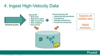 4. Ingest High-Velocity Data 
Capture all 
volatile data. 
Apply 
structure. 
1010101010101010101 
1010101010101010101 
1010101010101010101 
Spring XD 
 Bulk load 
 Real-time ingest 
 With processing 
 With analytics 
 Any source 
Pivotal GemFire XD 
 Advanced DB operations 
 Consistency 
 Reliable persistence 
 Convert to structured 
Streaming data 
© 2014 Pivotal Software, Inc. All rights reserved. 9 
 