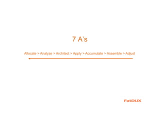 Allocate > Analyze > Architect > Apply > Accumulate > Assemble > Adjust
7 A’s
 