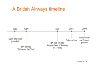 A British Airways timeline
Colin Marshall
joins BA
1983 1986
BA named
“Airline of the Year”
2004
Colin retires
2009
Willie Walsh
can’t meet
payroll
1999
BA has world’s
largest fleet of Boeing
747-400s
 