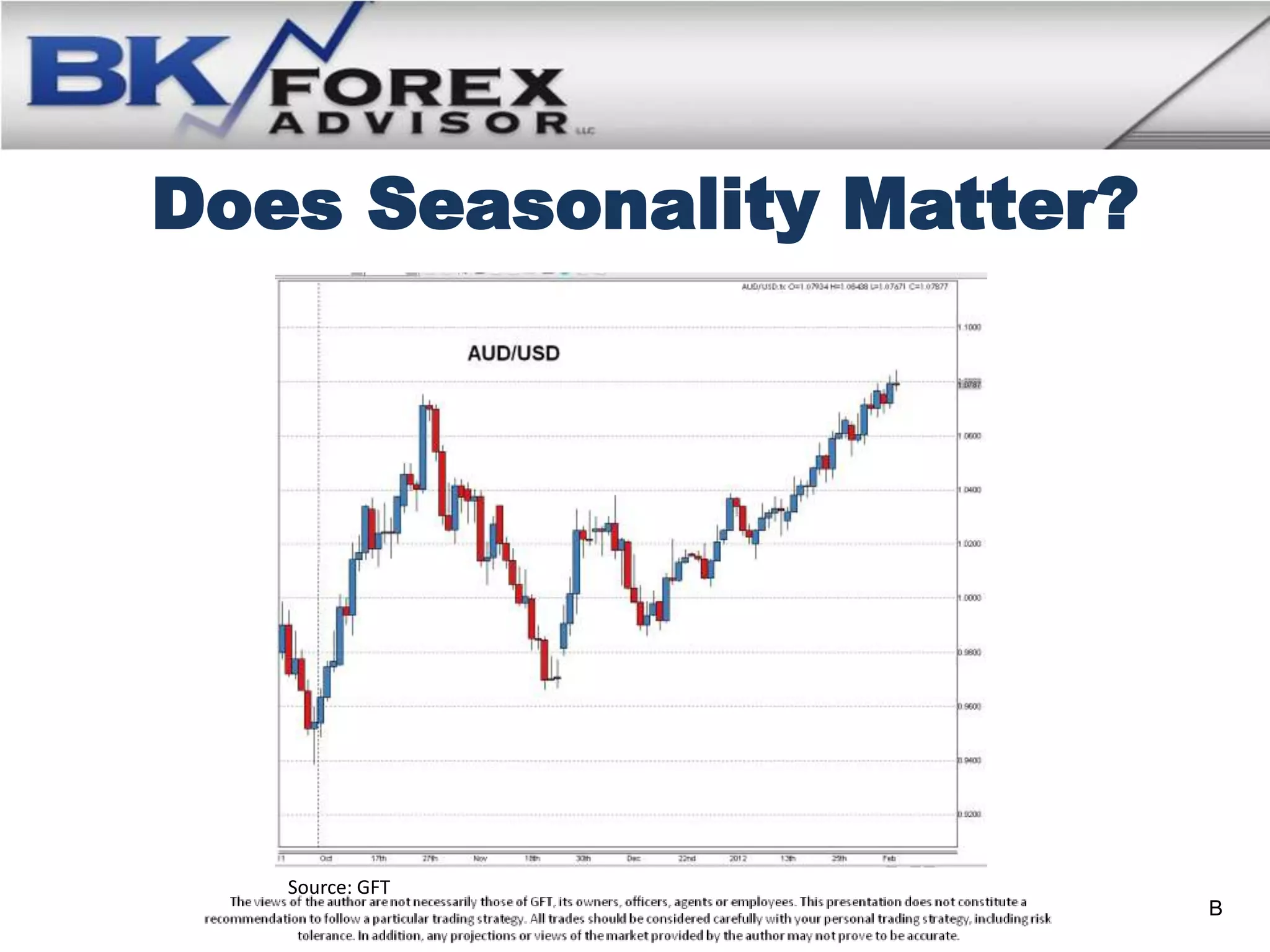 Does Seasonality Matter?




   Source: GFT
                           B
 